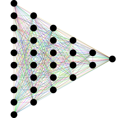 Thumbnail of how-to-find-the-optimum-number-of-hidden-layers-and-nodes-in-a-neural-network-model